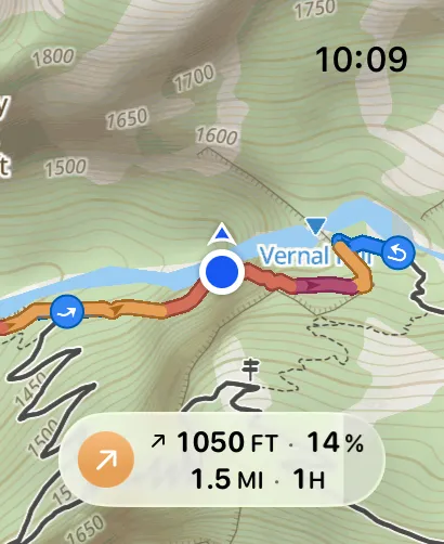 Apple Watch topographic map at the foot of a climb on the Vernal Falls trail: the climb ahead is colored by grade, and the bottom of the screen shows 1,050 ft up at 14 % over 1.5 mi, about 1 hour