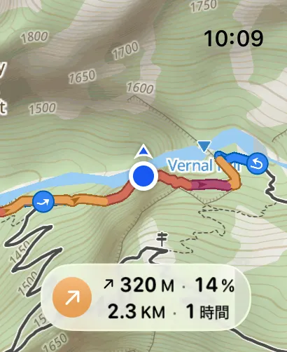 Vernal Falls のトレイルで登りのふもとを表示した Apple Watch の地形図：この先の登りが勾配で色分けされ、画面下部には 2.3 km で 320 m を上る勾配 14 %、約1時間と表示されている
