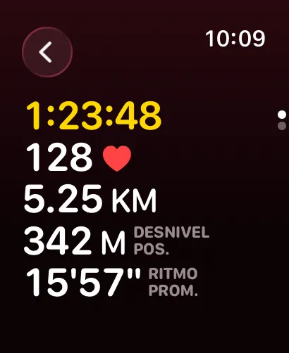 Estadísticas de ejercicio en el reloj: cronómetro, frecuencia cardíaca 128, 3.26 miles, desnivel acumulado y ritmo promedio