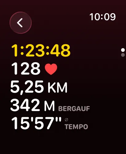 Trainingswerte auf der Watch: Timer, Herzfrequenz 128, 3.26 miles, Höhenmeter und Durchschnittstempo
